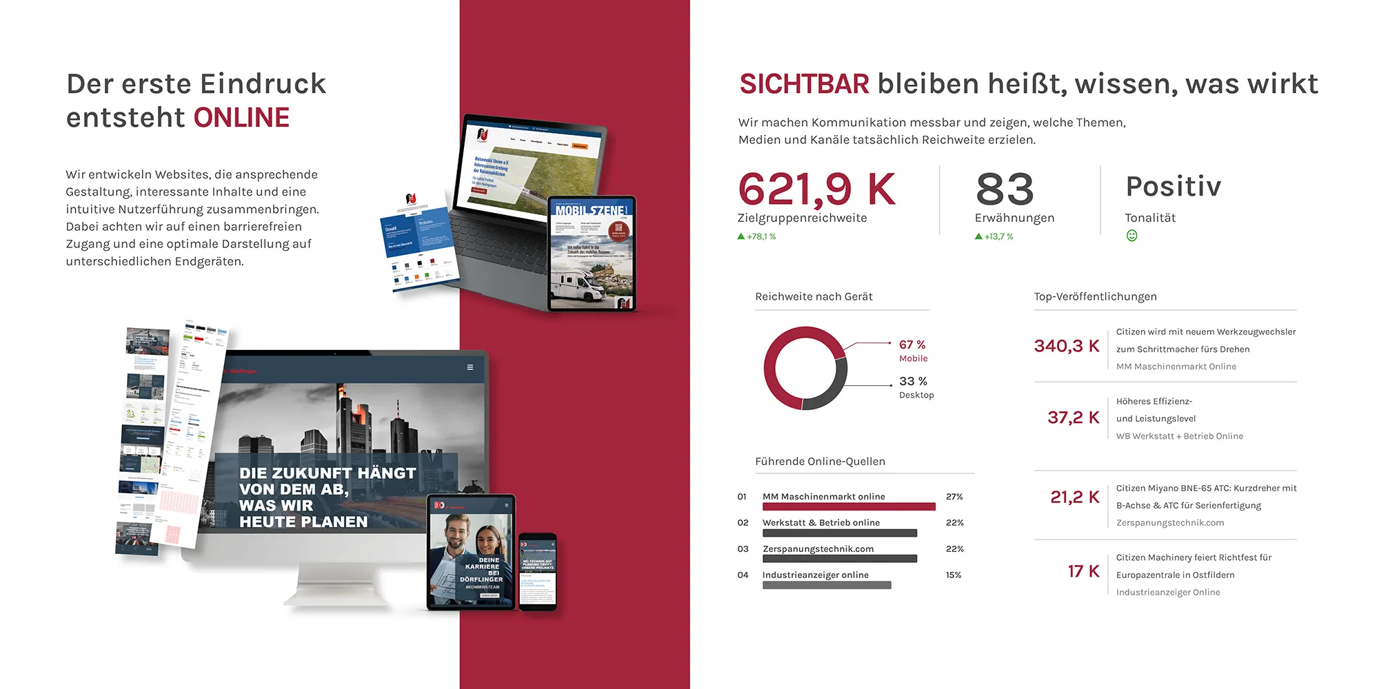 KSKOMM Agenturbroschüre: Websites und digitale Kommunikation sowie Erfolgsmessung und Medienbeobachtung